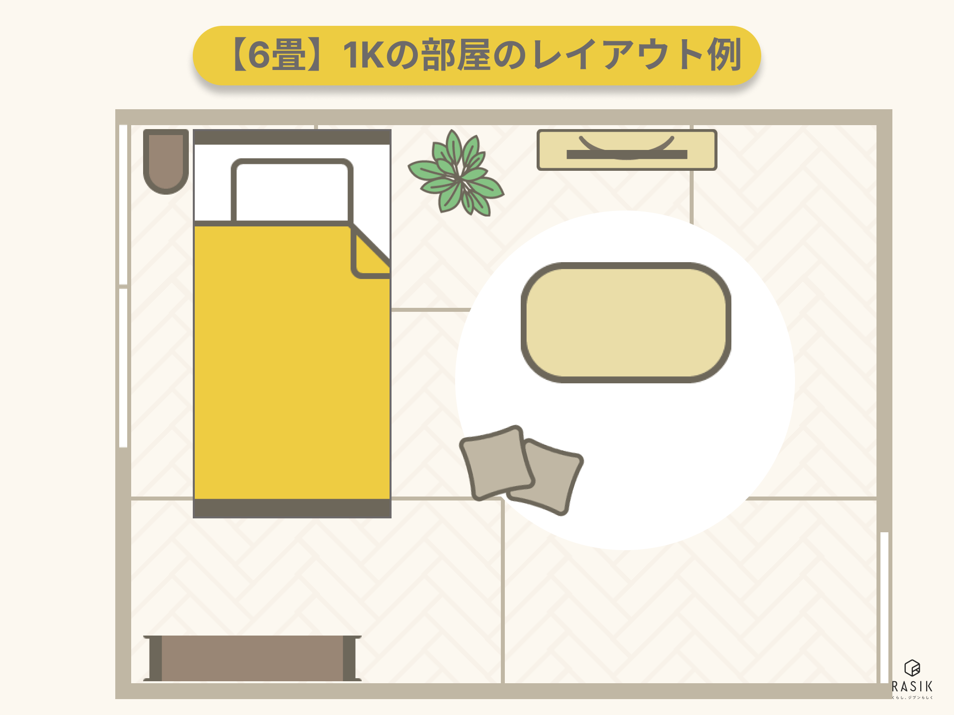 【6畳】1Kの部屋のレイアウト例