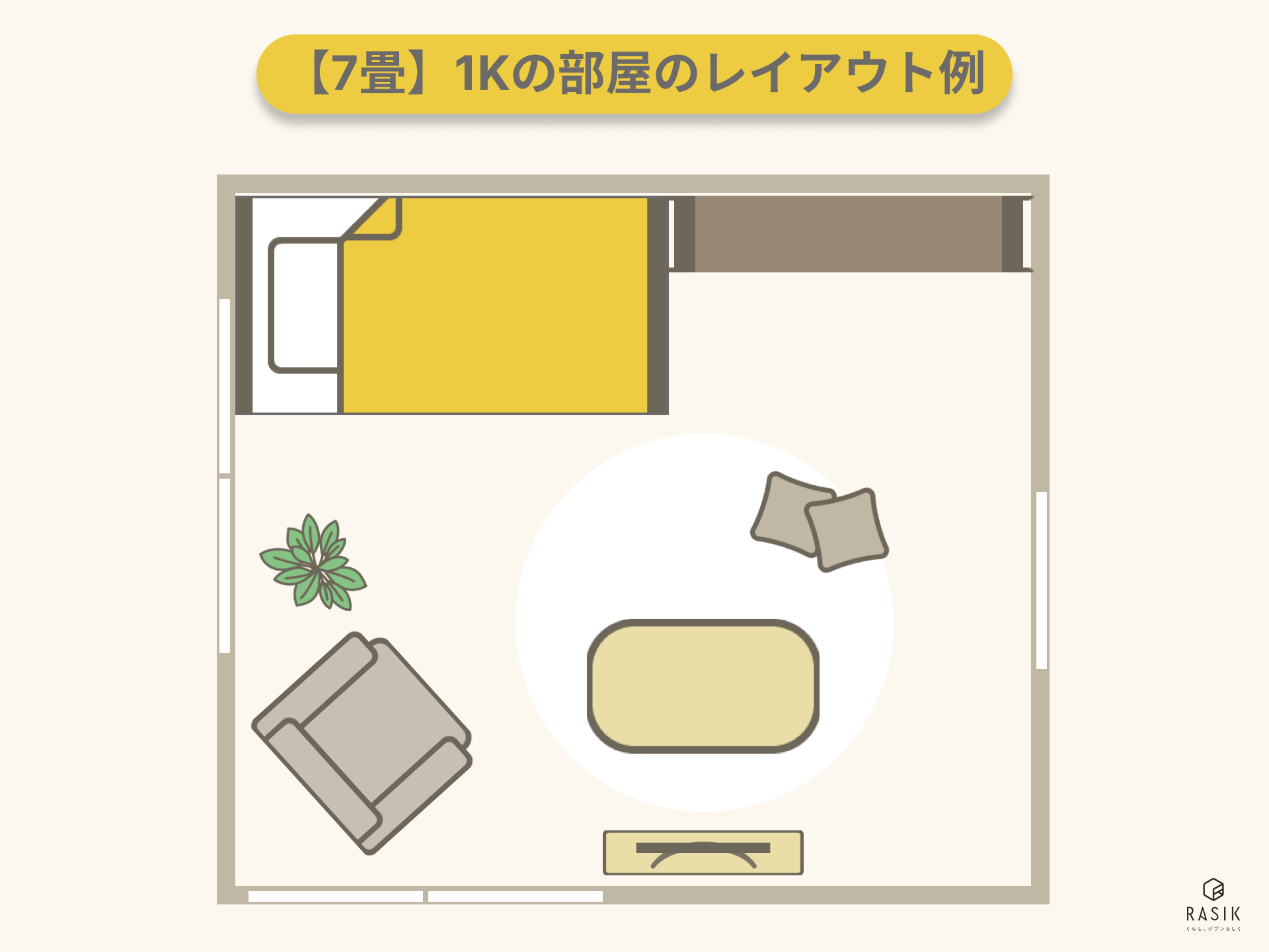 【7畳】1Kの部屋のレイアウト例