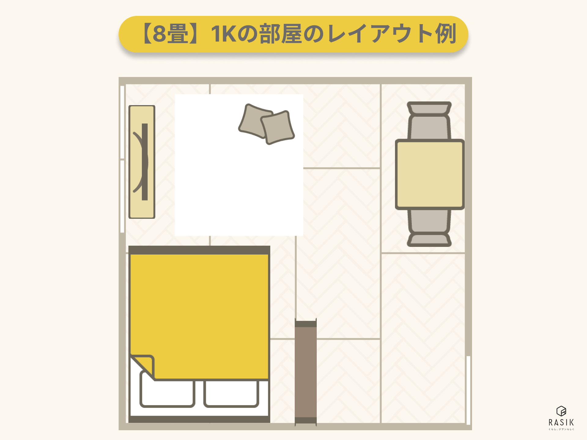 【8畳】1Kの部屋のレイアウト例