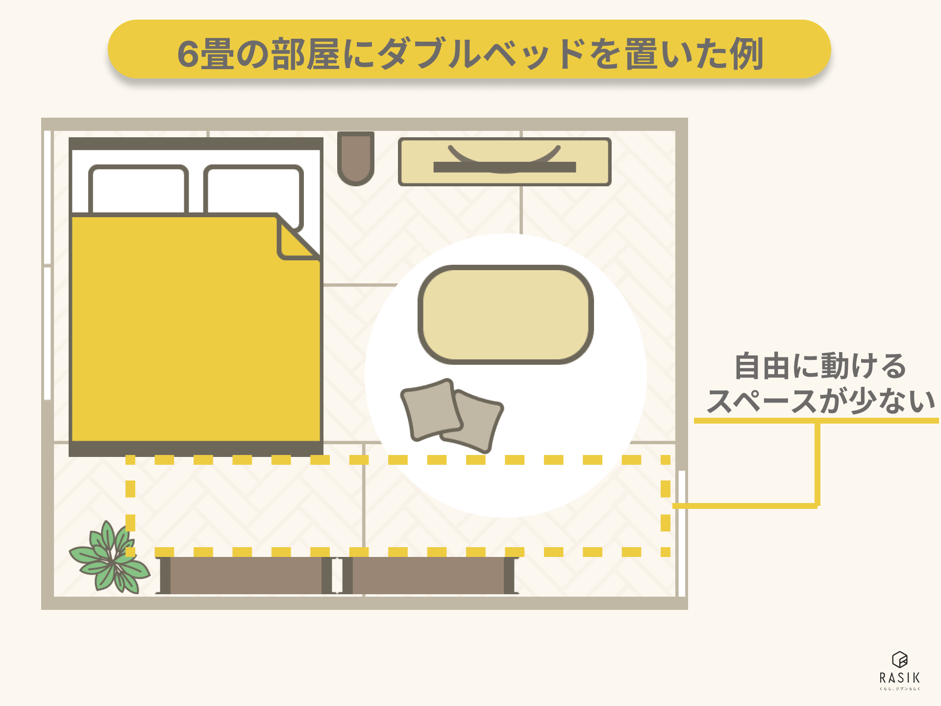 6畳の部屋にダブルベッドを置いた例