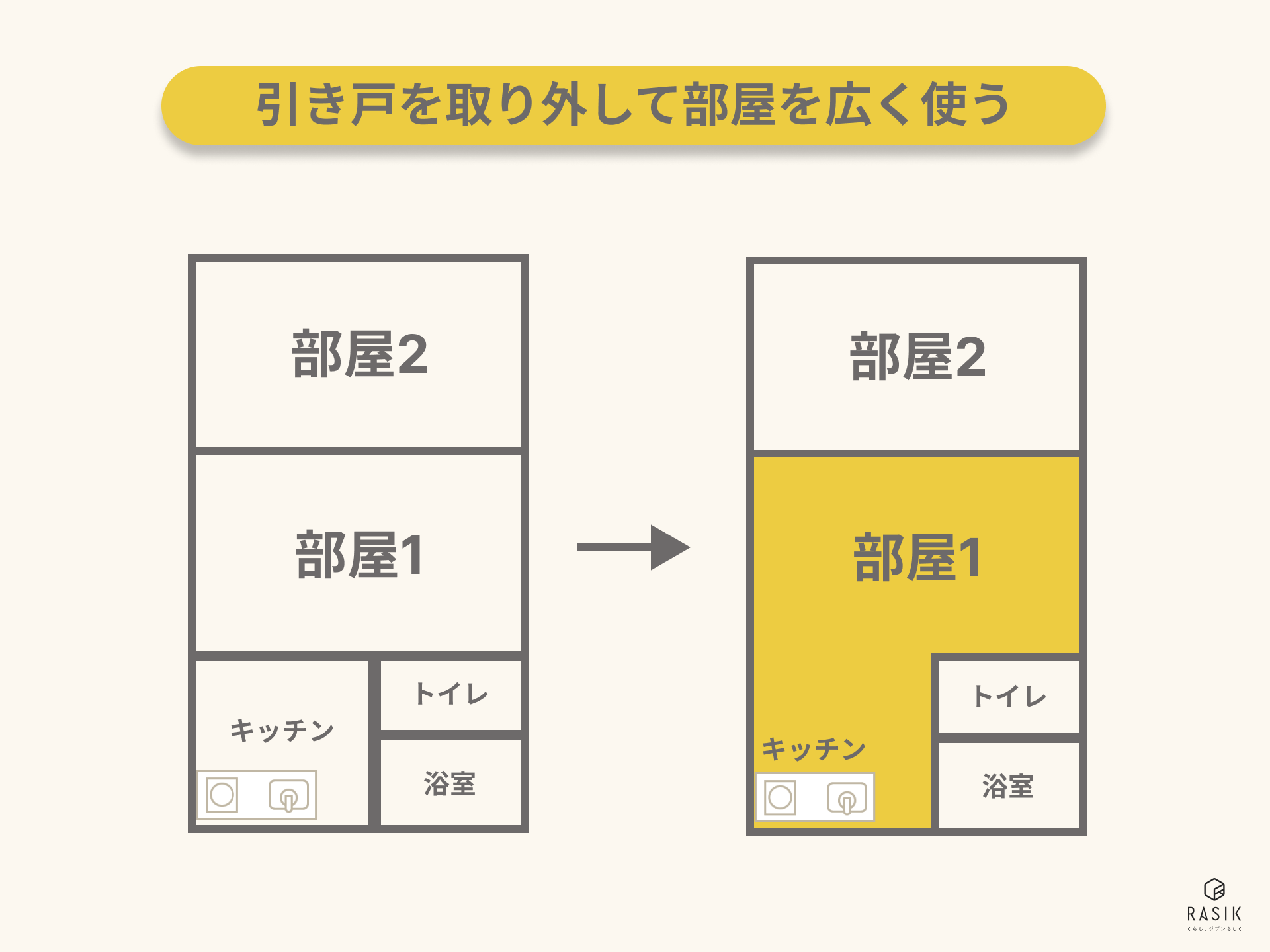 引き戸を外して部屋を広く使う間取り図の画像