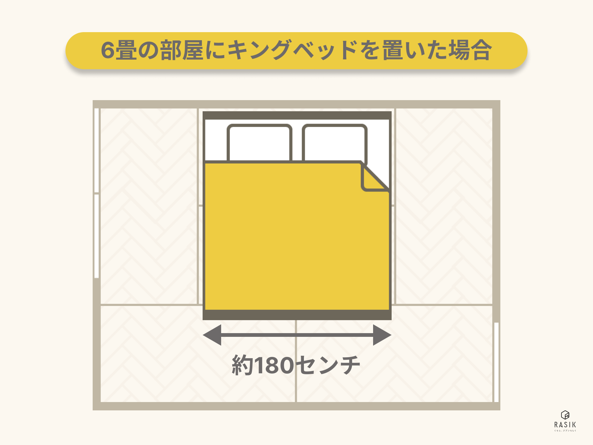 6畳の部屋にキングベッドを置いた画像