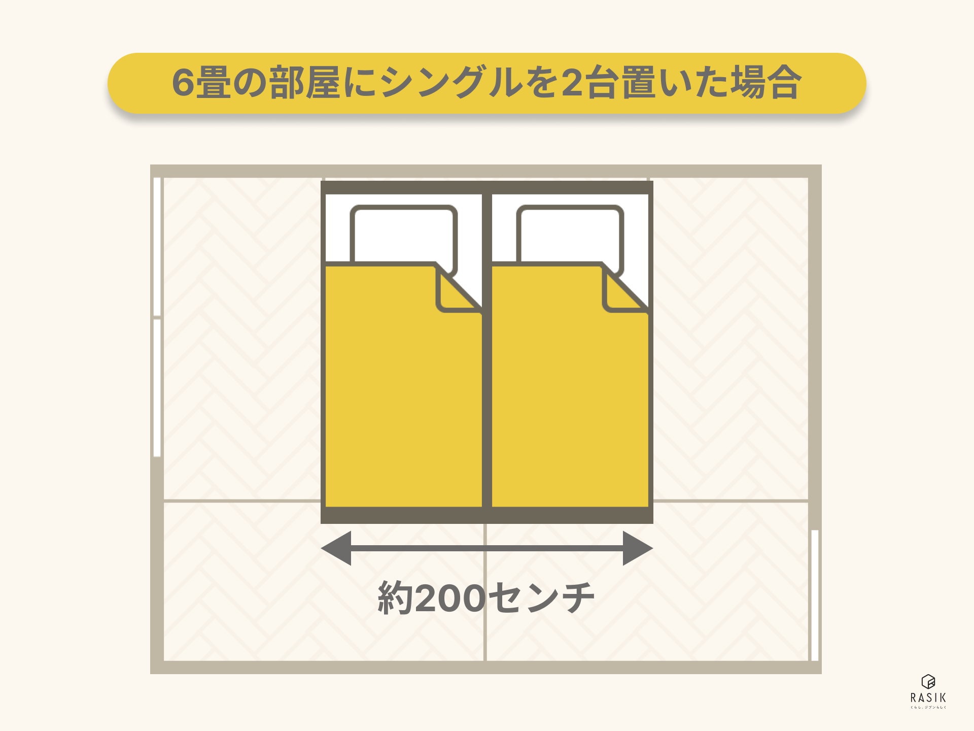 6畳の部屋にシングルベッドを2台つなげて置いた例