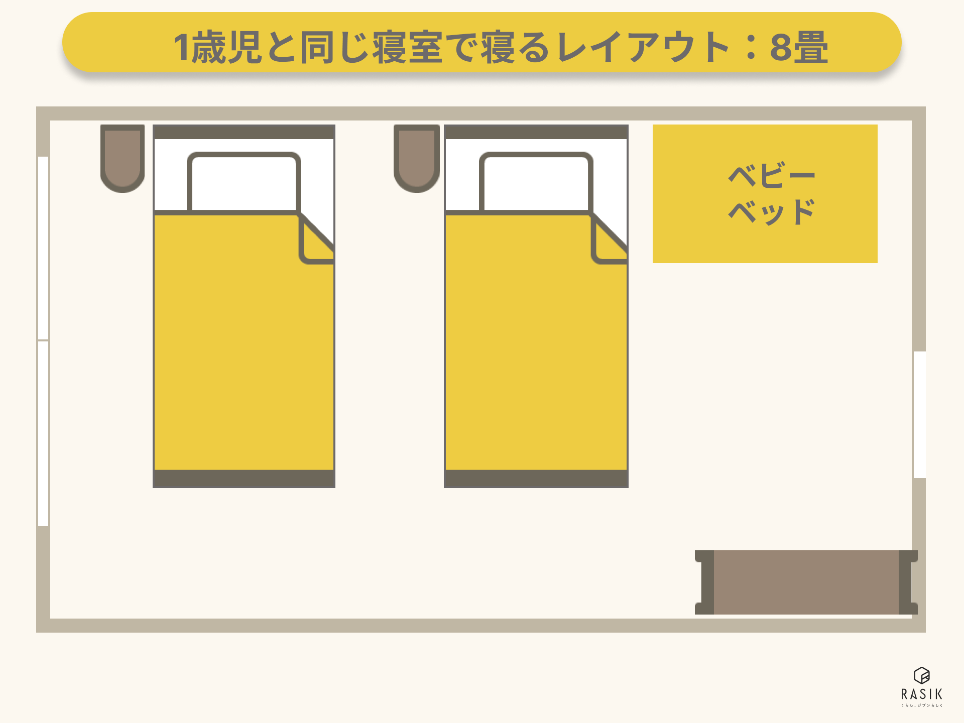 1歳児と同じ寝室で寝るレイアウト：8畳