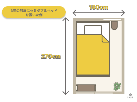 3畳の部屋にセミダブルベッドを置いた画像