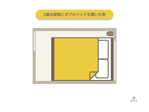 3畳の部屋にダブルベッドを置いた画像