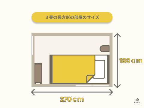 ３畳の長方形の部屋のサイズ