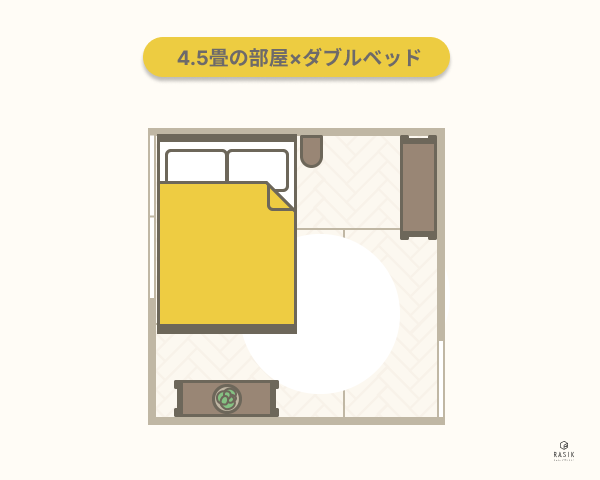 4.5畳の部屋にダブルベッドを置いたレイアウト例