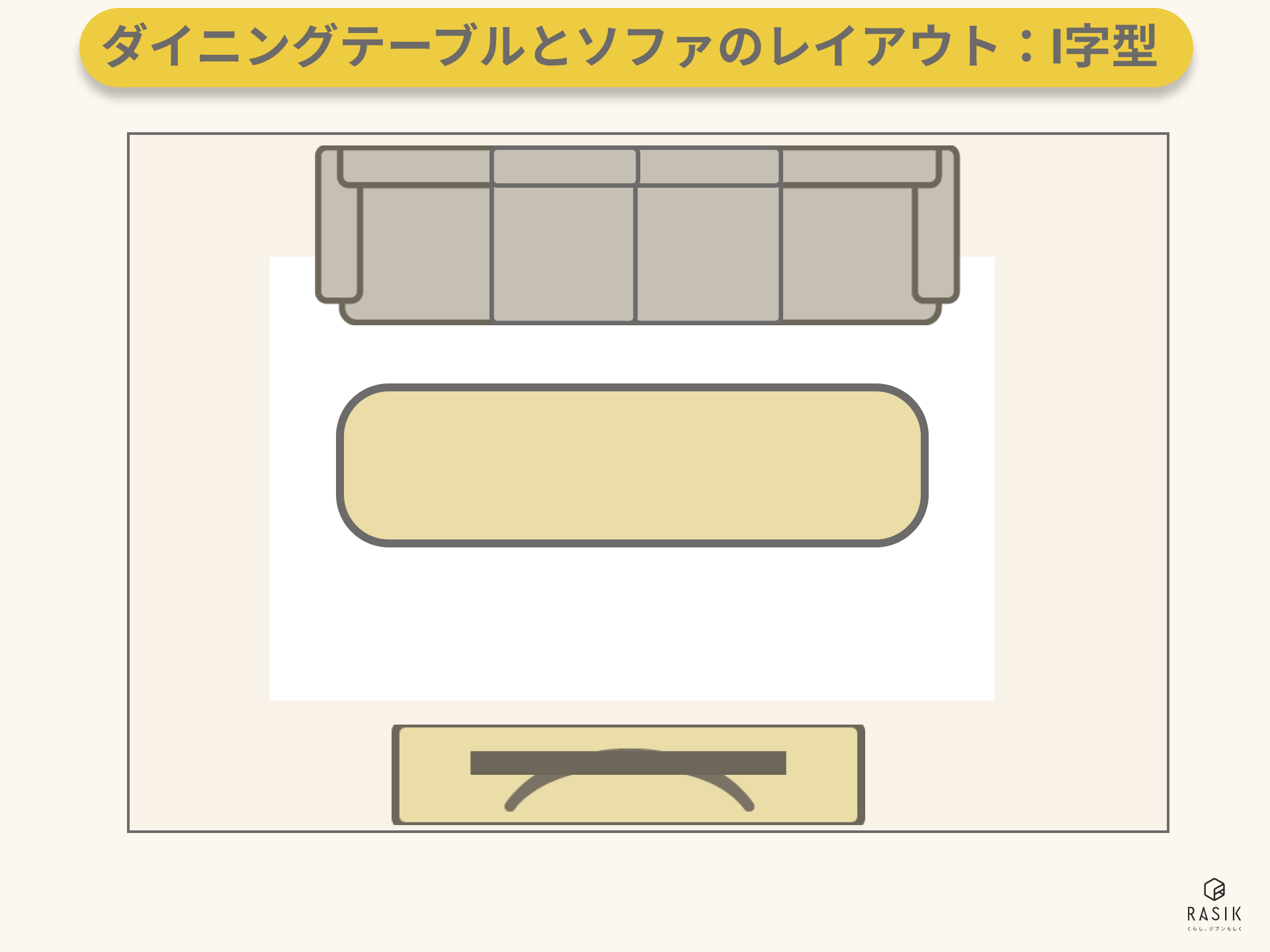 ダイニングテーブルとソファのレイアウト：I字型