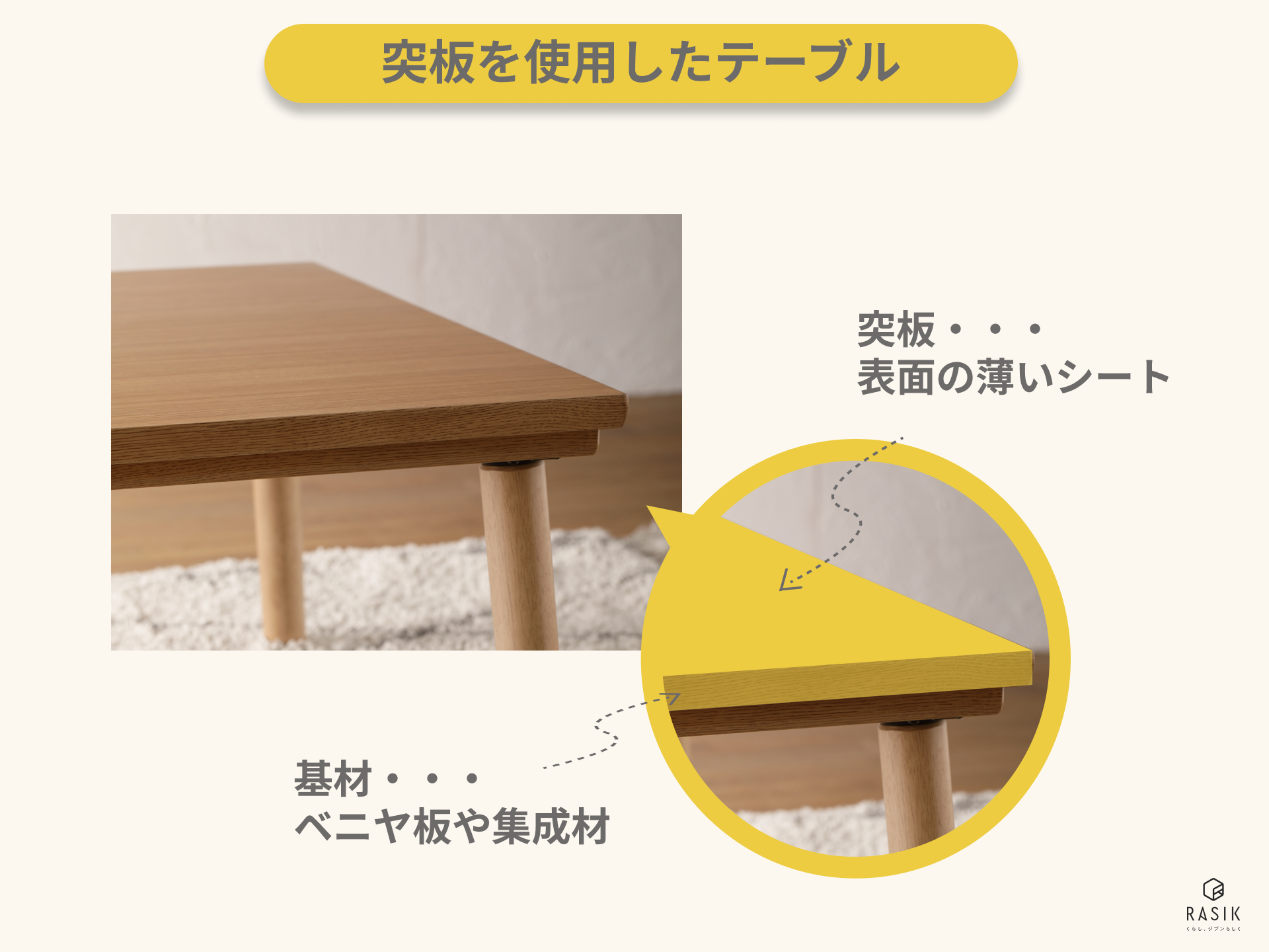 突板を使用したテーブル
