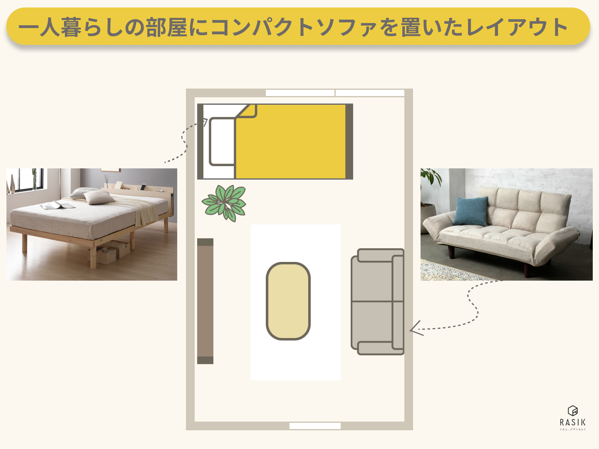 一人暮らしの部屋にコンパクトソファを置いたレイアウト