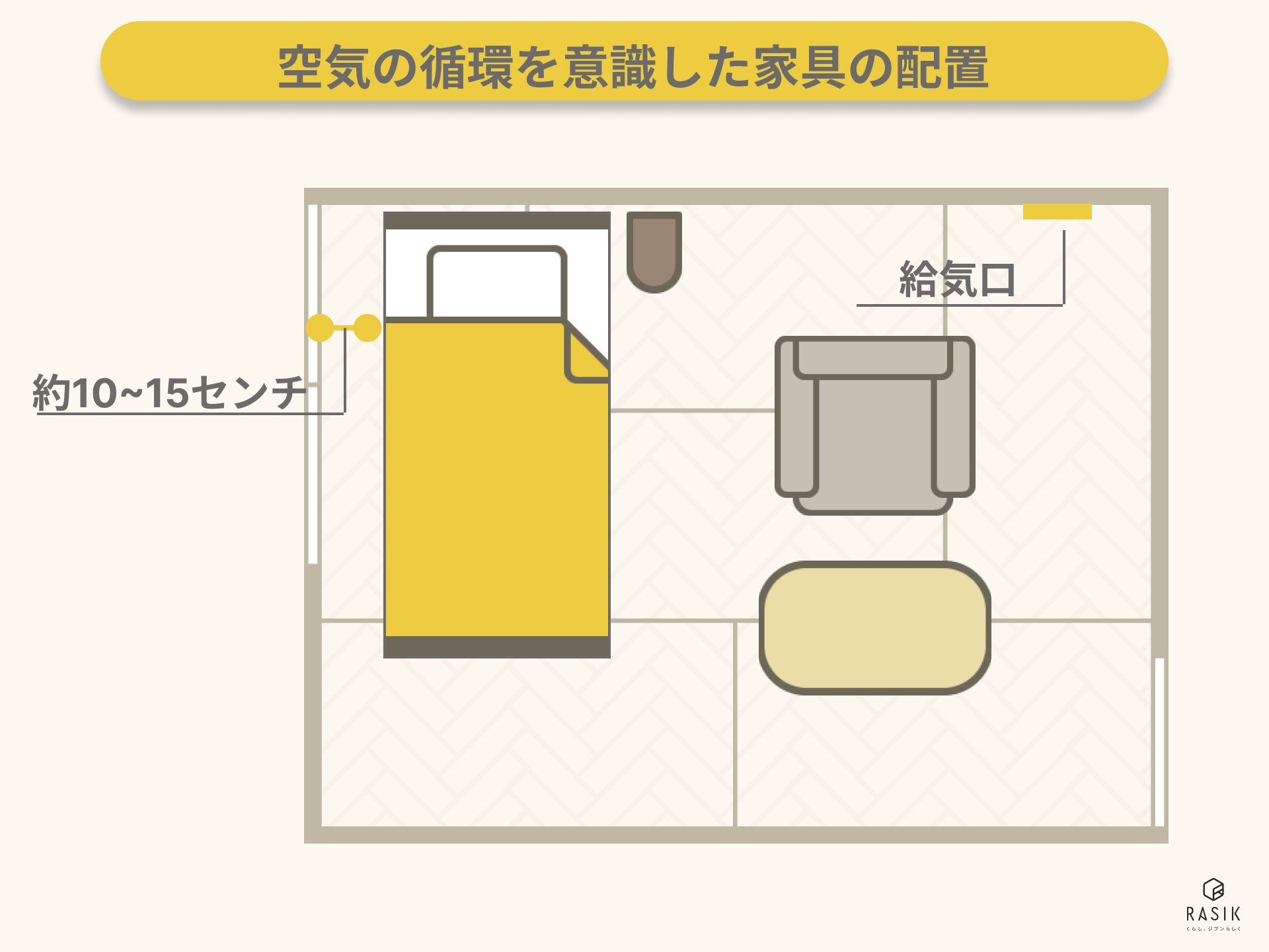 空気の循環を意識した家具の配置