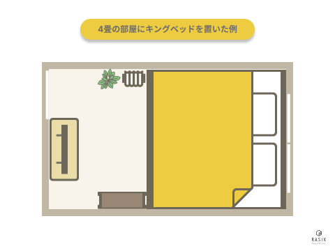 4畳の部屋にキングベッドを置いた画像