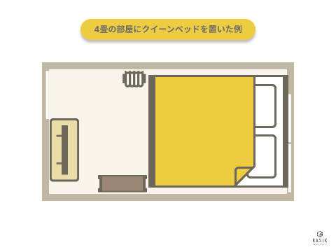 4畳の部屋にクイーンベッドを置いた画像