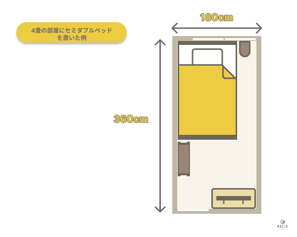 4畳の部屋にセミダブルベッドを 置いた画像