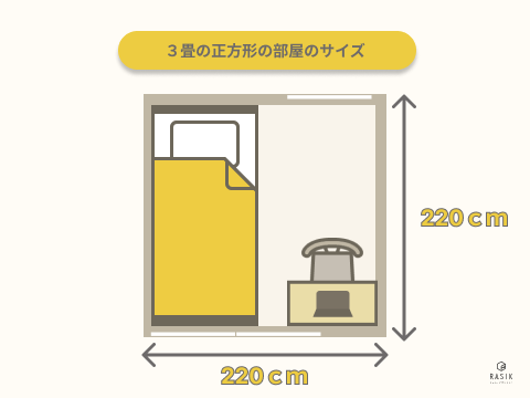 ３畳の正方形の部屋のサイズ