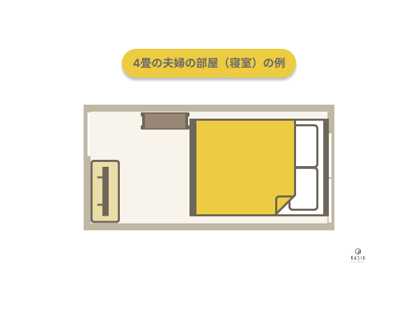 4畳の夫婦の部屋（寝室）の例