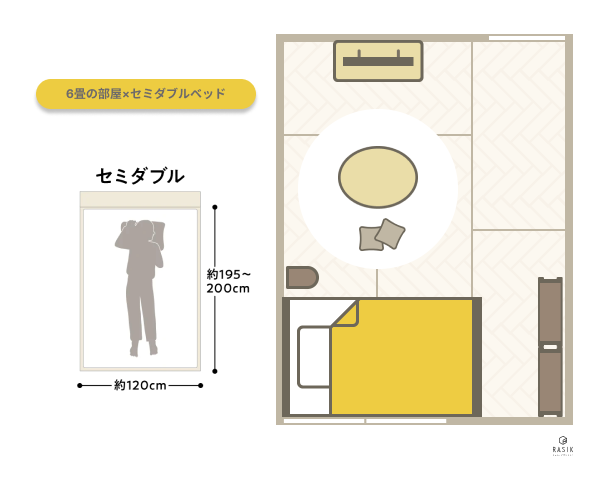 6畳の部屋にセミダブルベッドを置いた画像