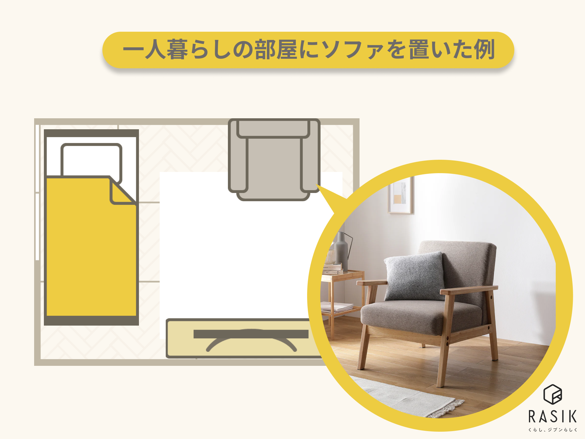 一人暮らしの部屋にソファを置いた際のレイアウト画像