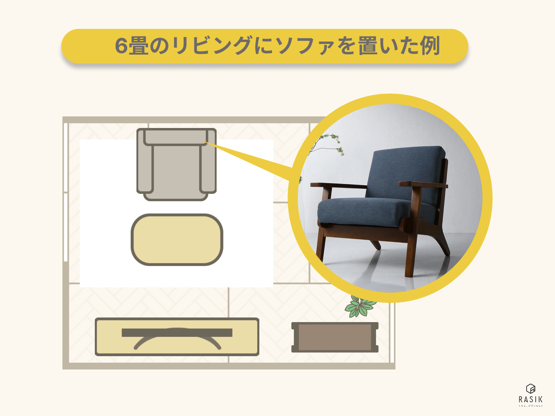 6畳の部屋に1人掛けソファを置いたレイアウト画像