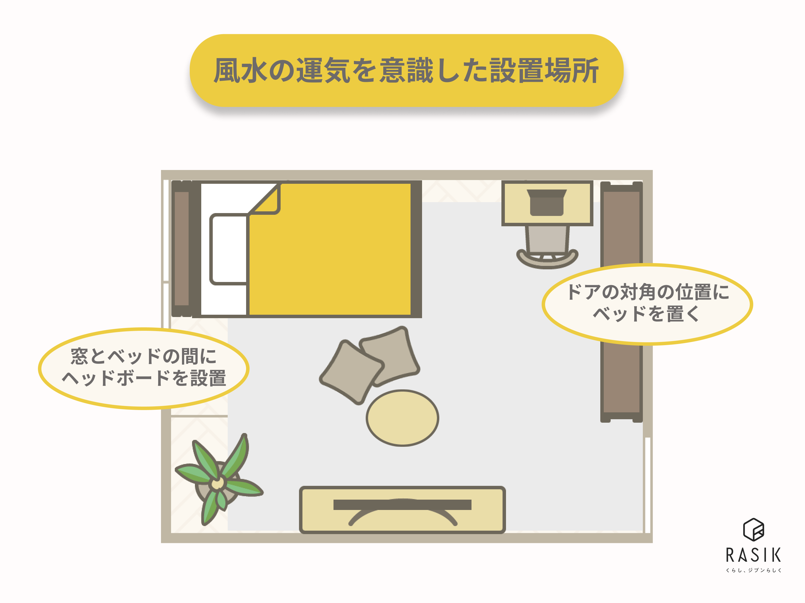 風水の運気を意識したベッドの設置場所の画像