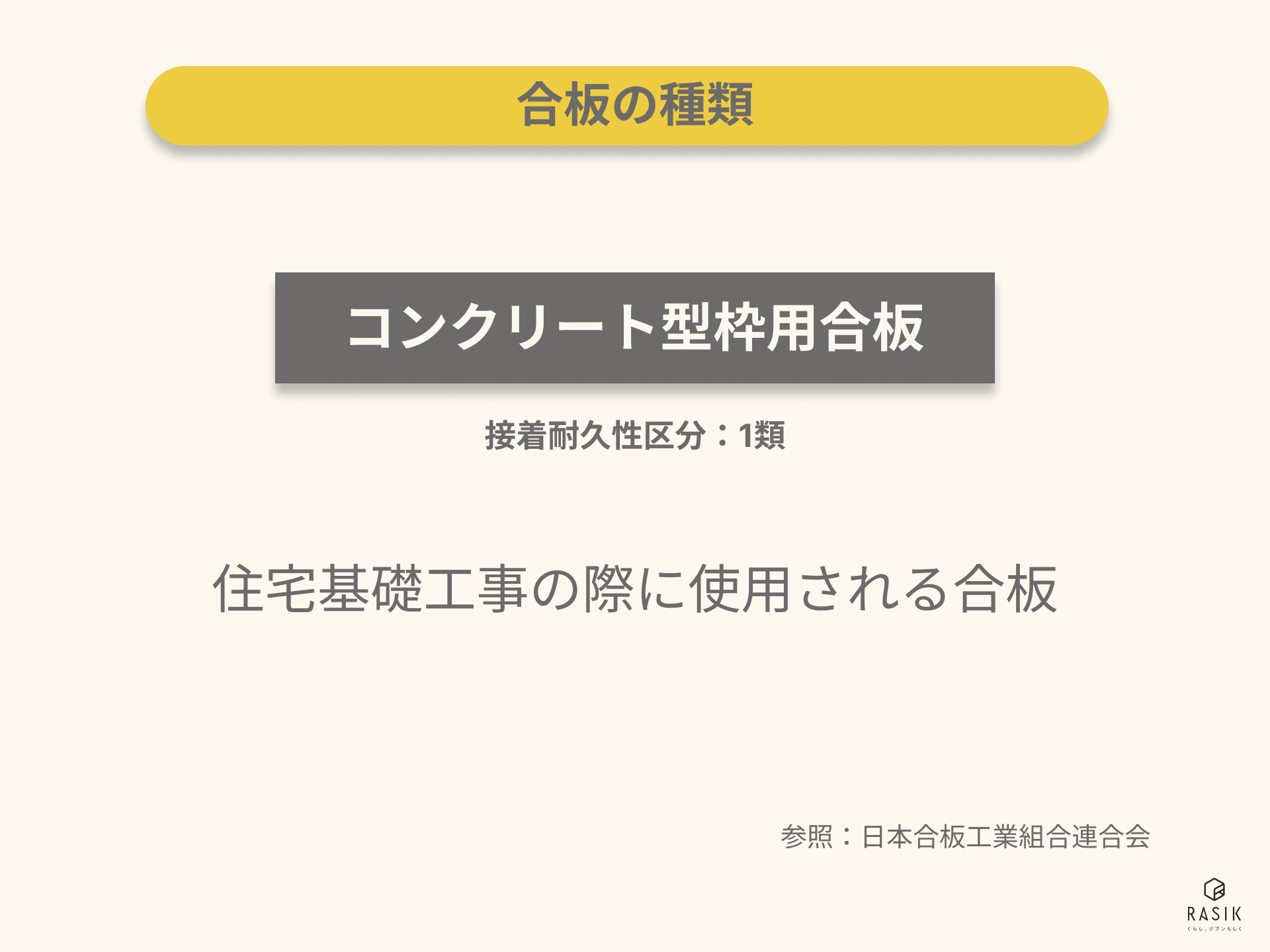 コンクリート型枠用合板とは