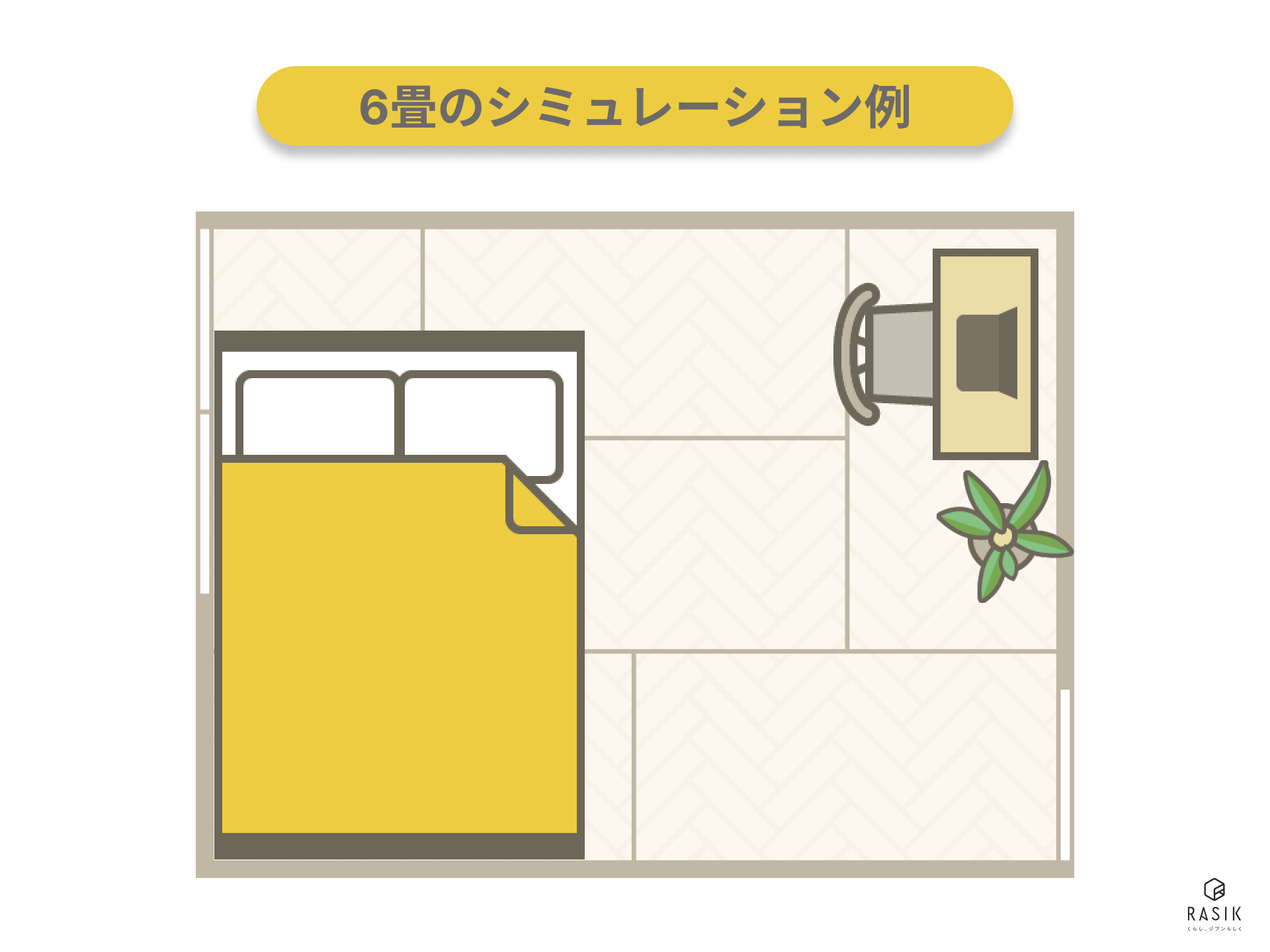 6畳の部屋のシミュレーション例