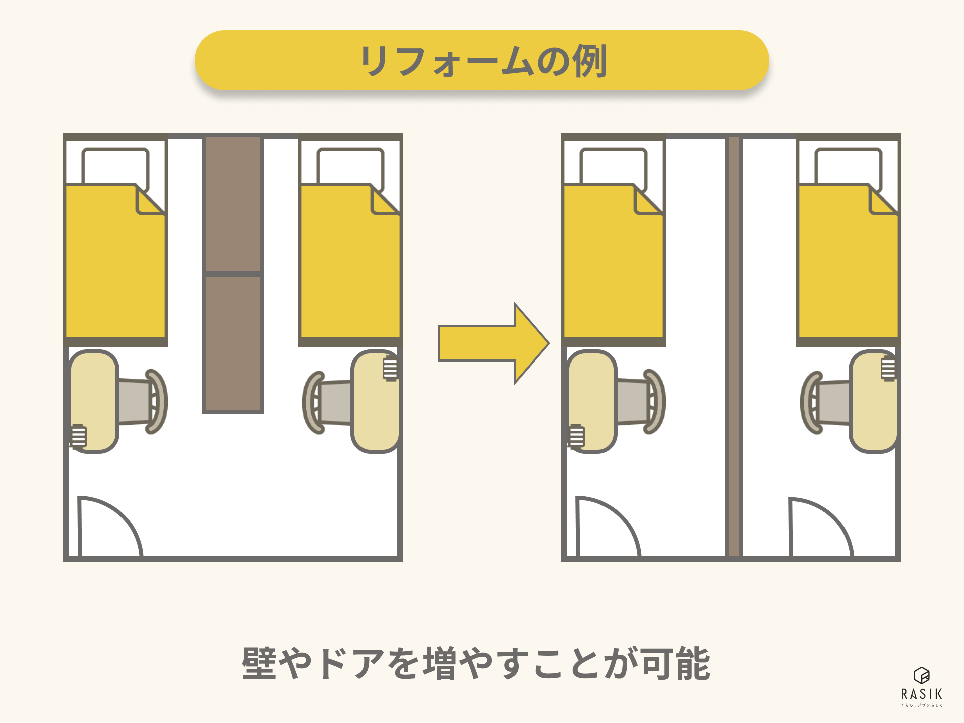 二人の高校生のために6畳の部屋をリフォームするイメージ画像