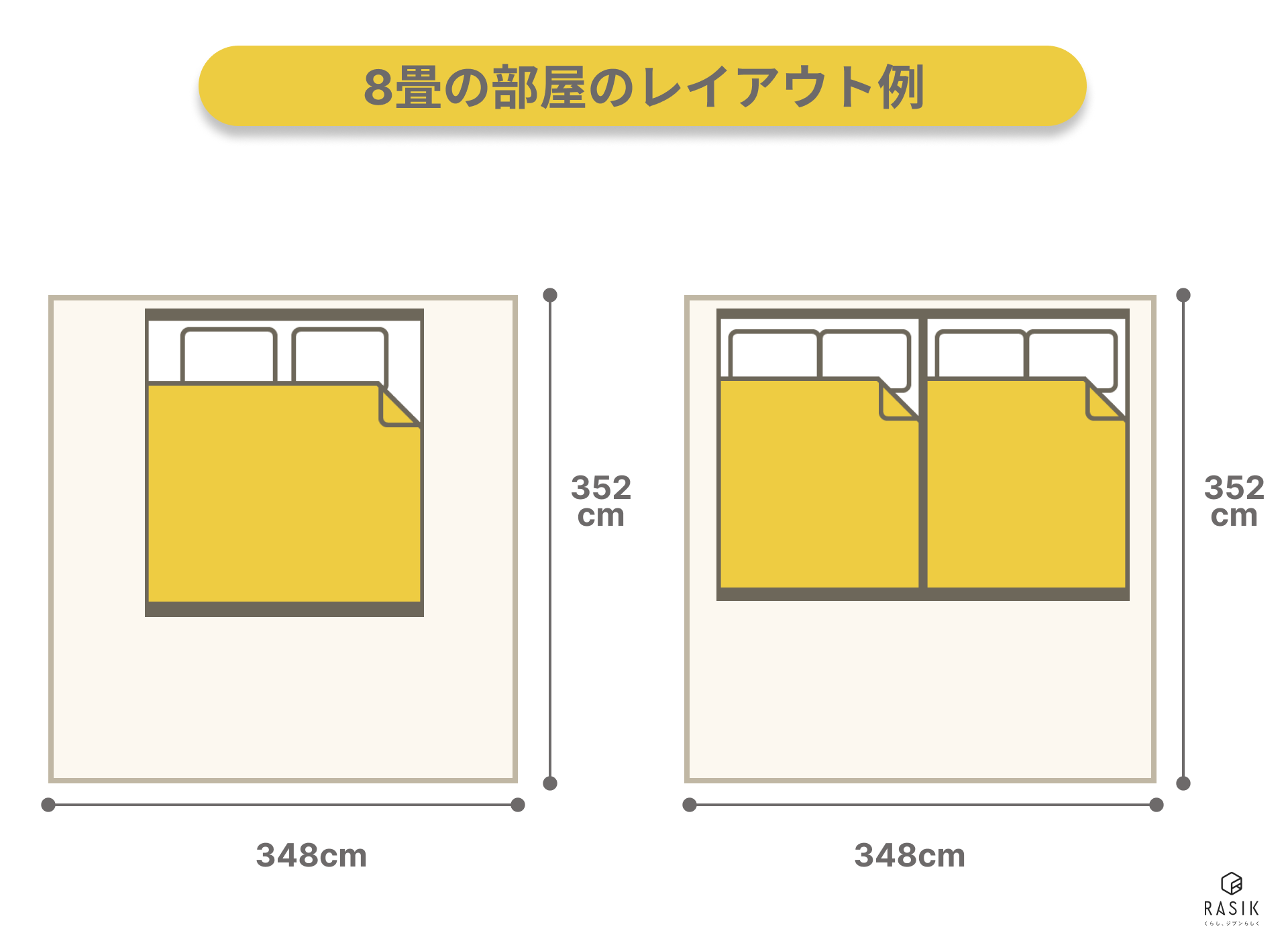 8畳のおしゃれな寝室レイアウト例