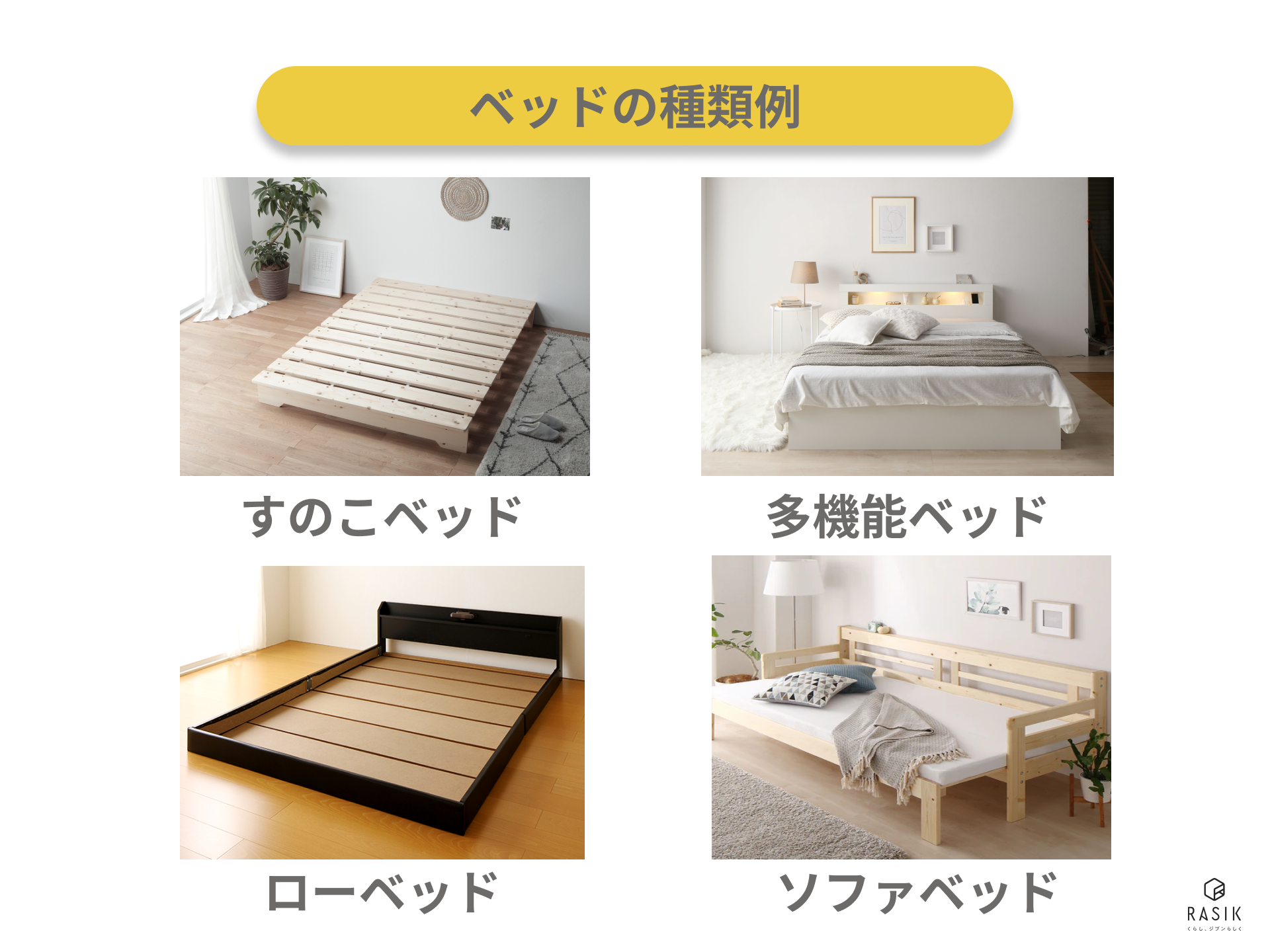 4種類のベッドの画像