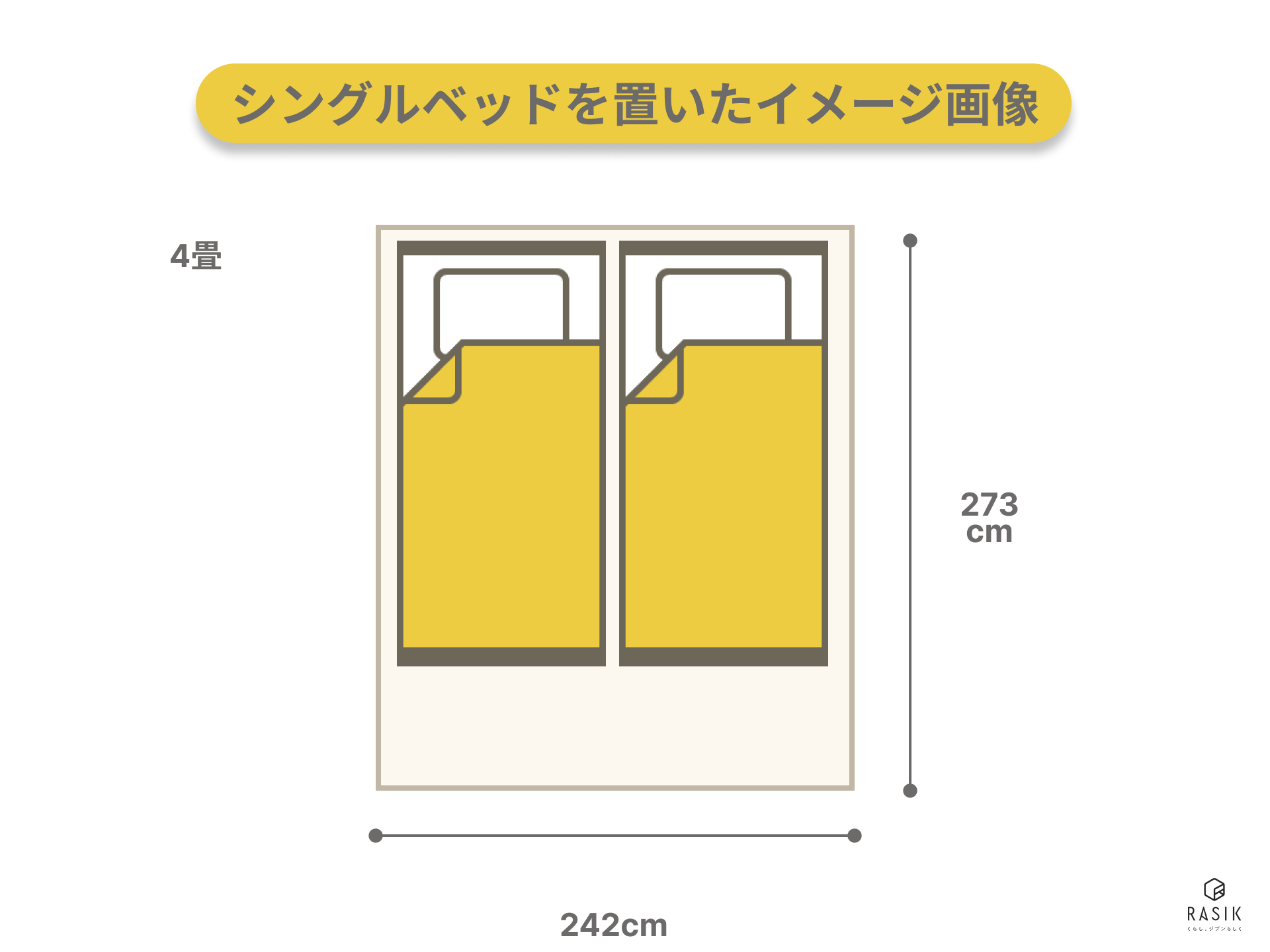 4畳の部屋にシングルベッドを2つ置いたレイアウト例