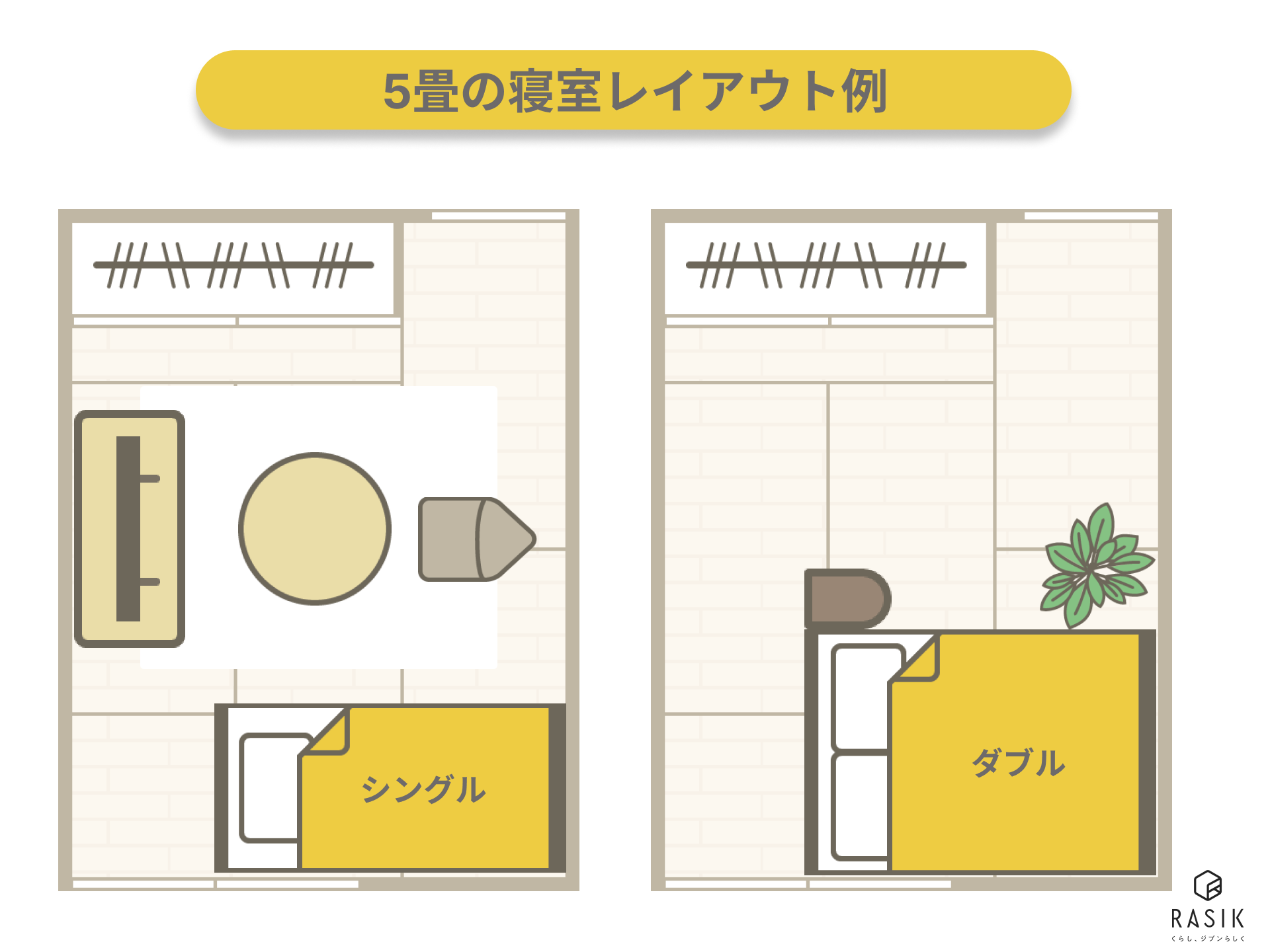 5畳の寝室インテリア配置例
