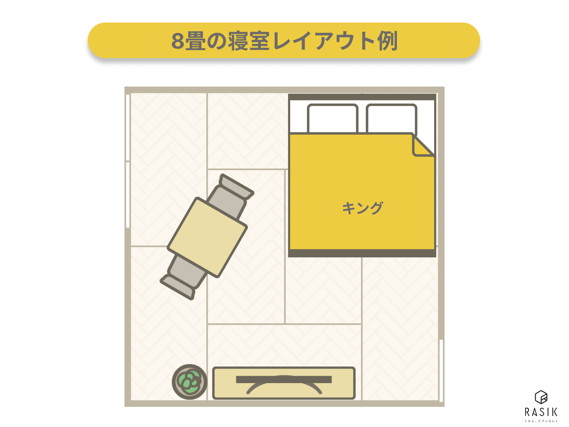 8畳の寝室インテリア配置例