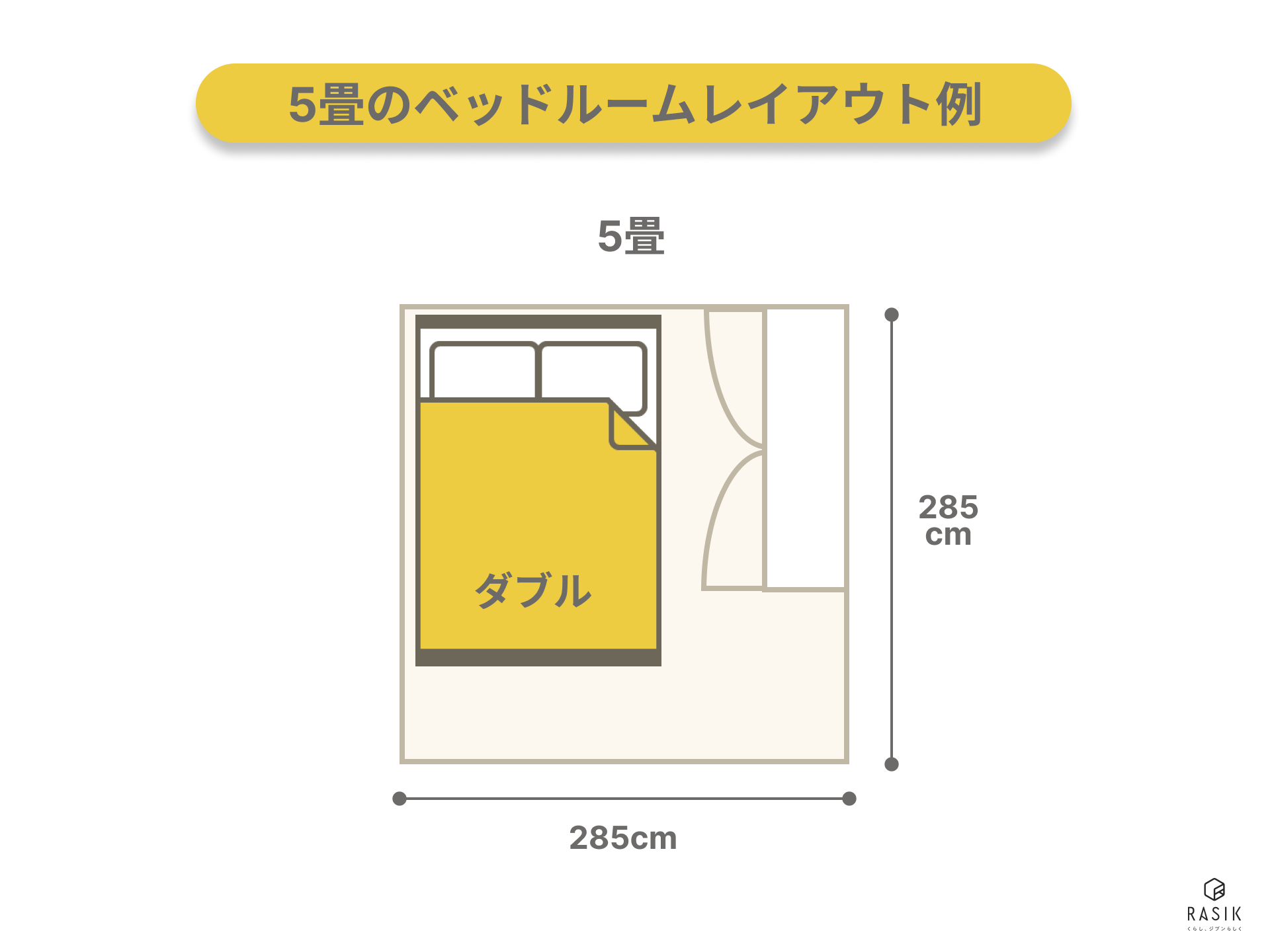 5畳のベッドルーム（寝室）のレイアウト例