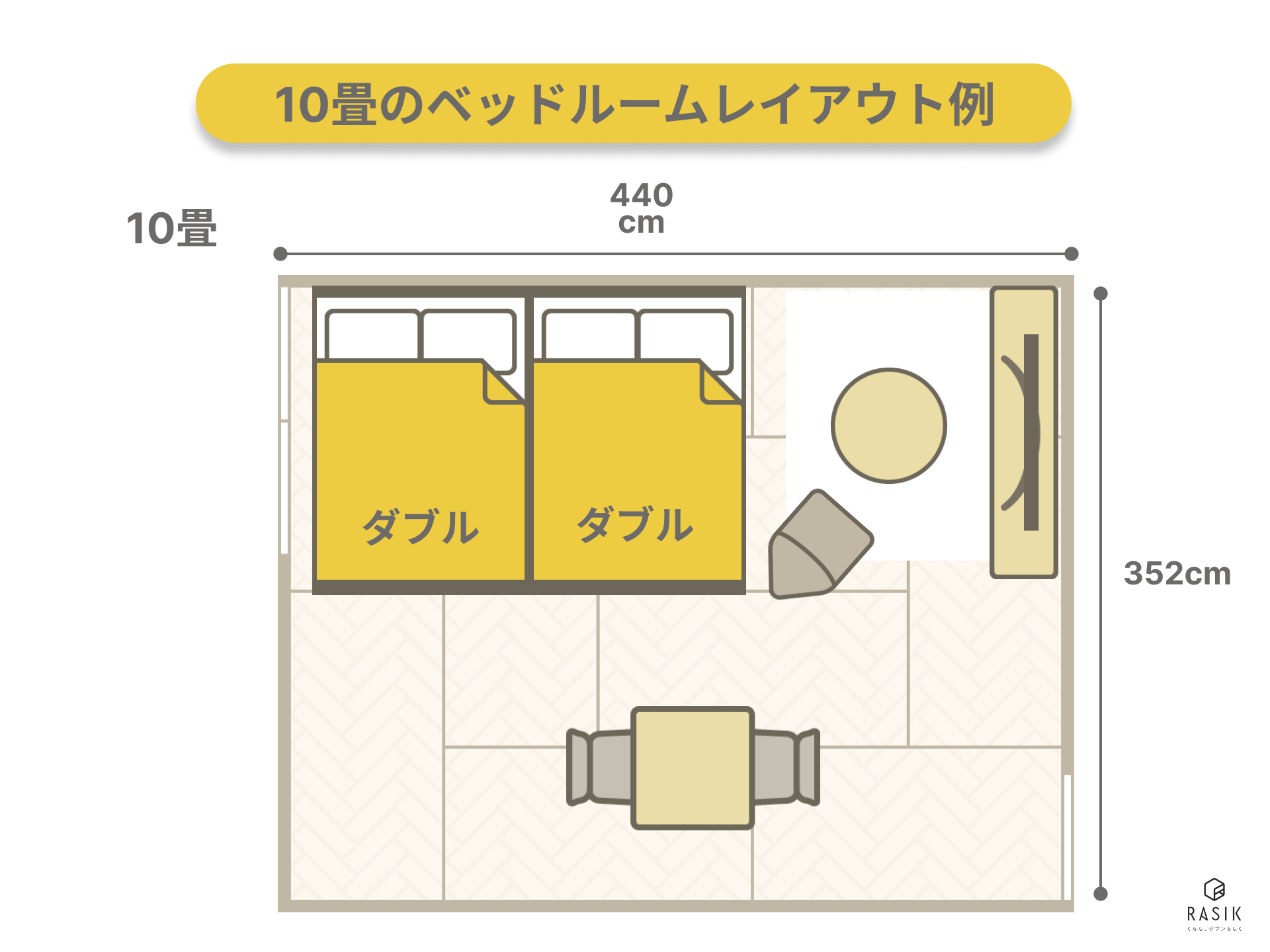 10畳のベッドルーム（寝室）のレイアウト例