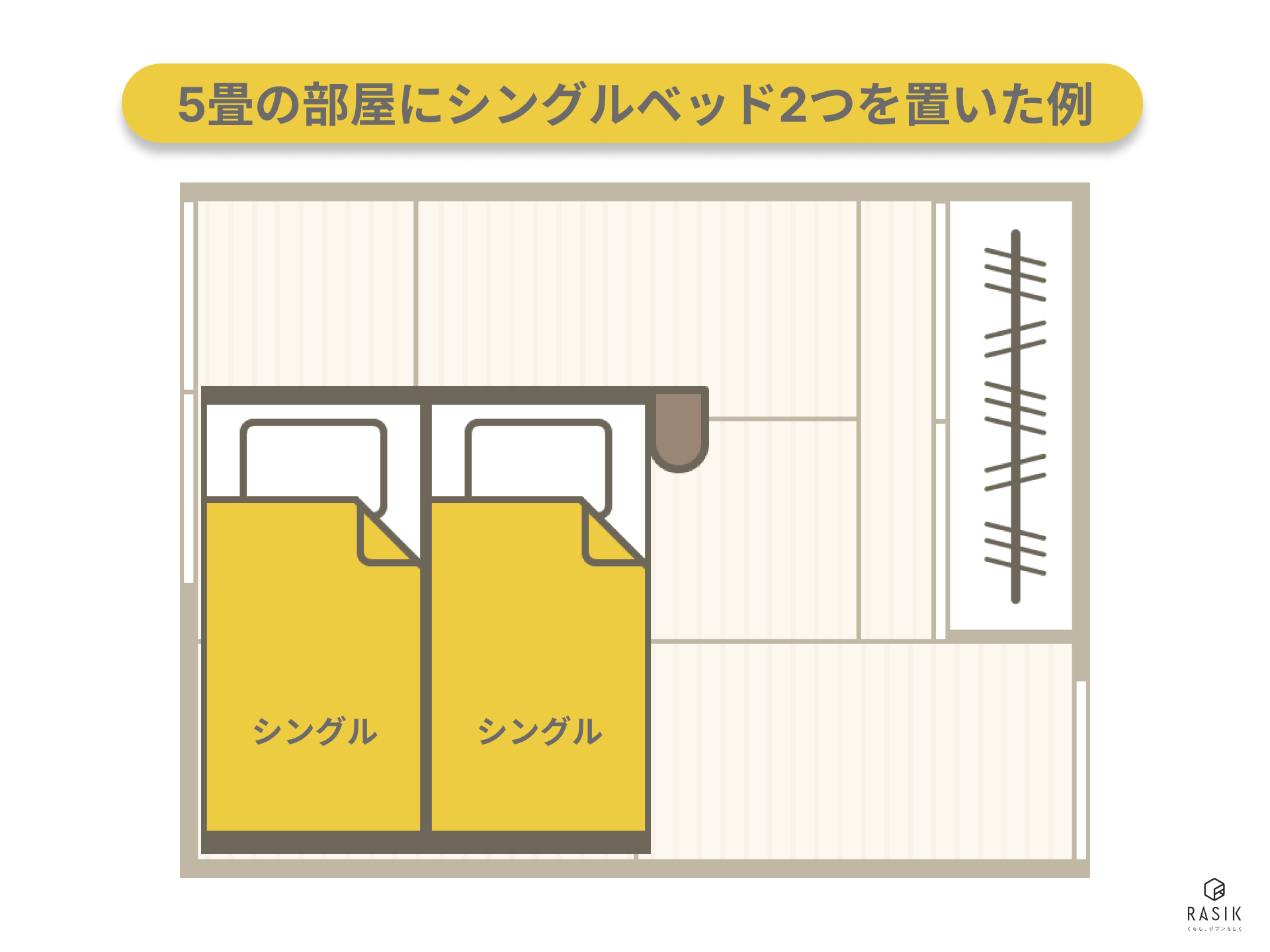 5畳の寝室にシングルベッド2つを置いたレイアウト