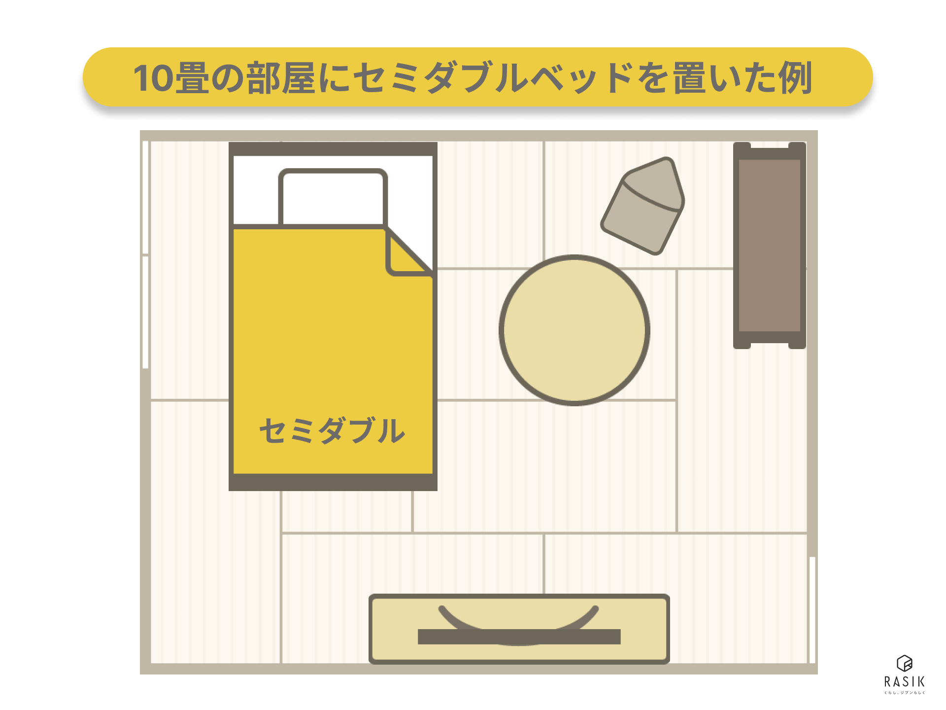 10畳の部屋にセミダブルベッドを置いたレイアウト例