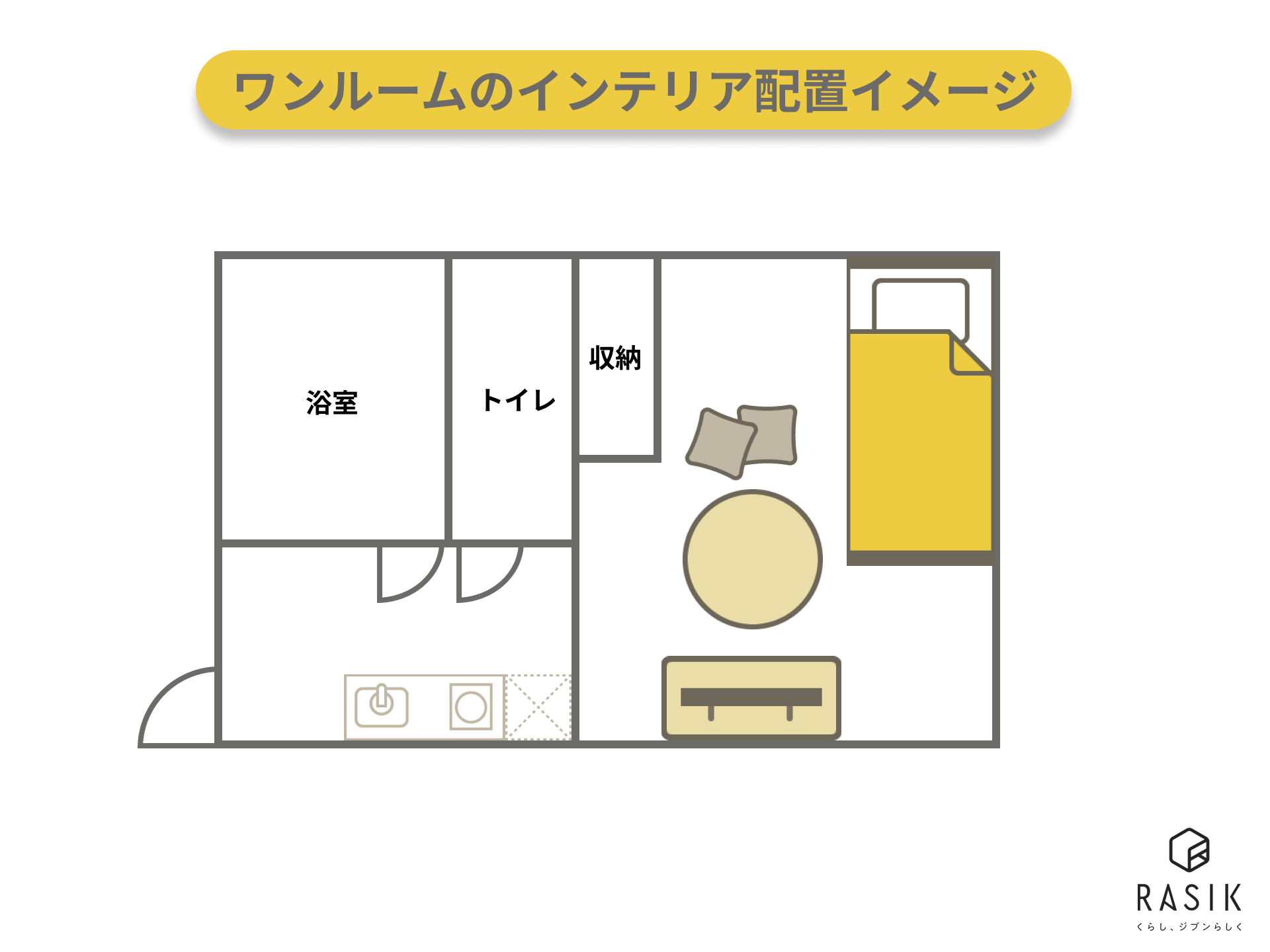 廊下にキッチンがあるタイプのワンルームの例