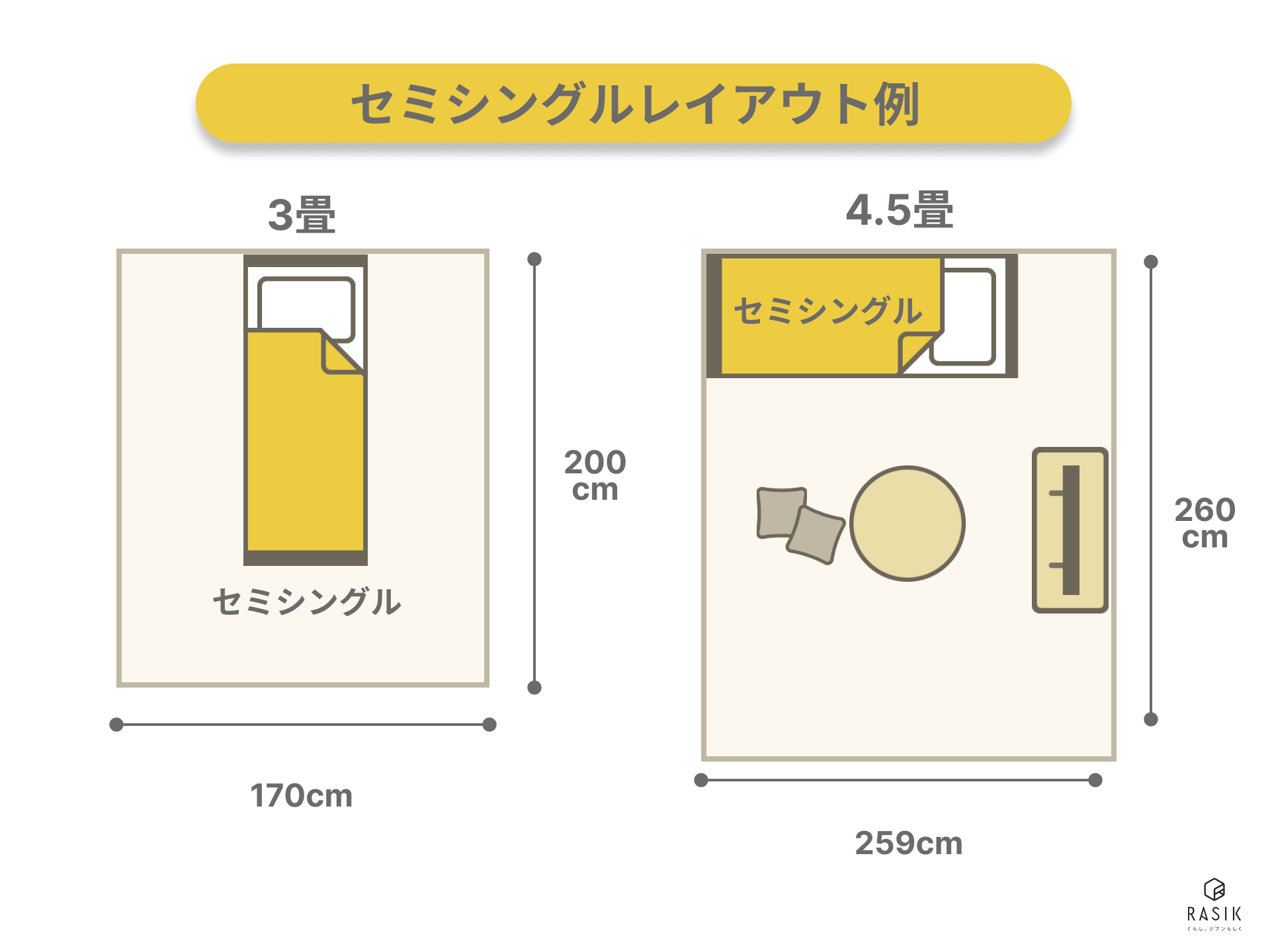 セミシングルベッドをレイアウトしたイメージ画像