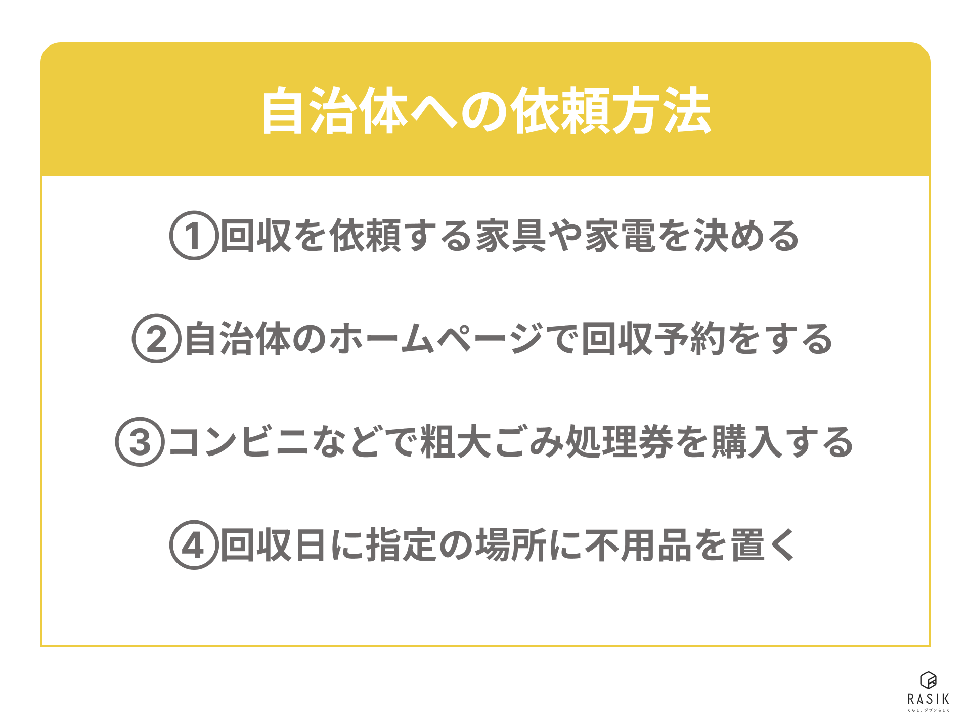 自治体に回収を依頼する方法