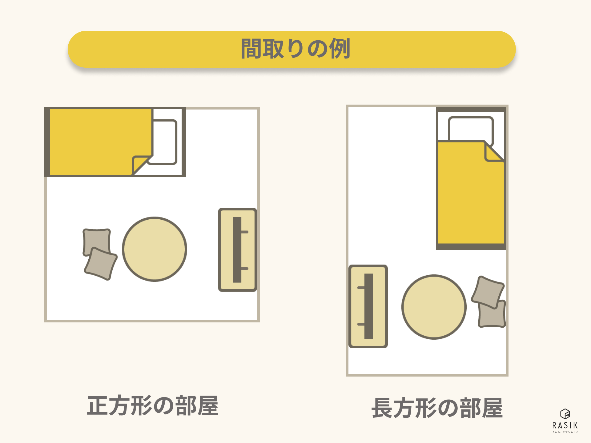 6畳のレイアウトしやすい間取りの例