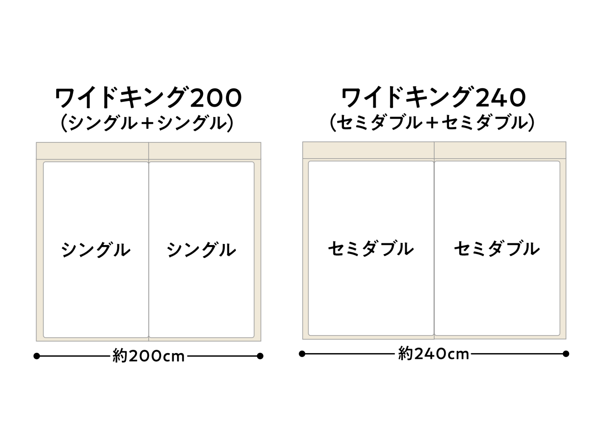 2台のベッドの組み合わせ例