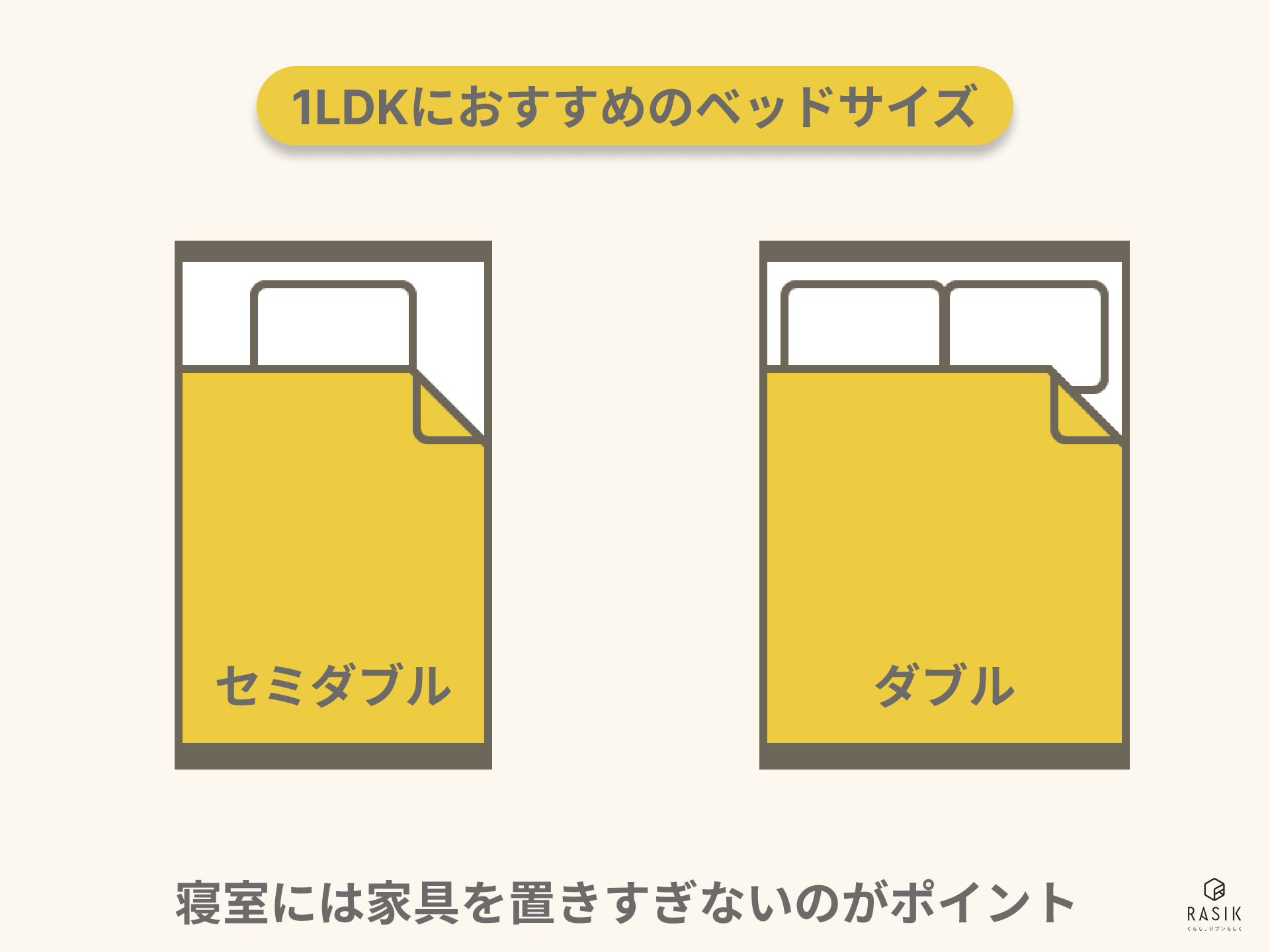 1LDKにおすすめのベッドサイズ