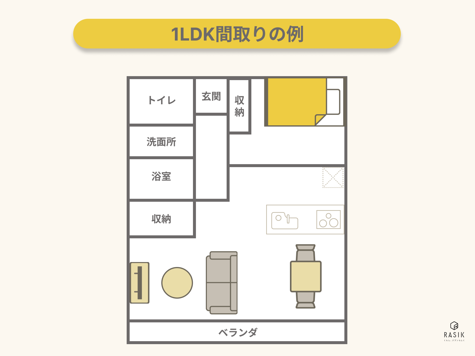 1LDKの間取り例