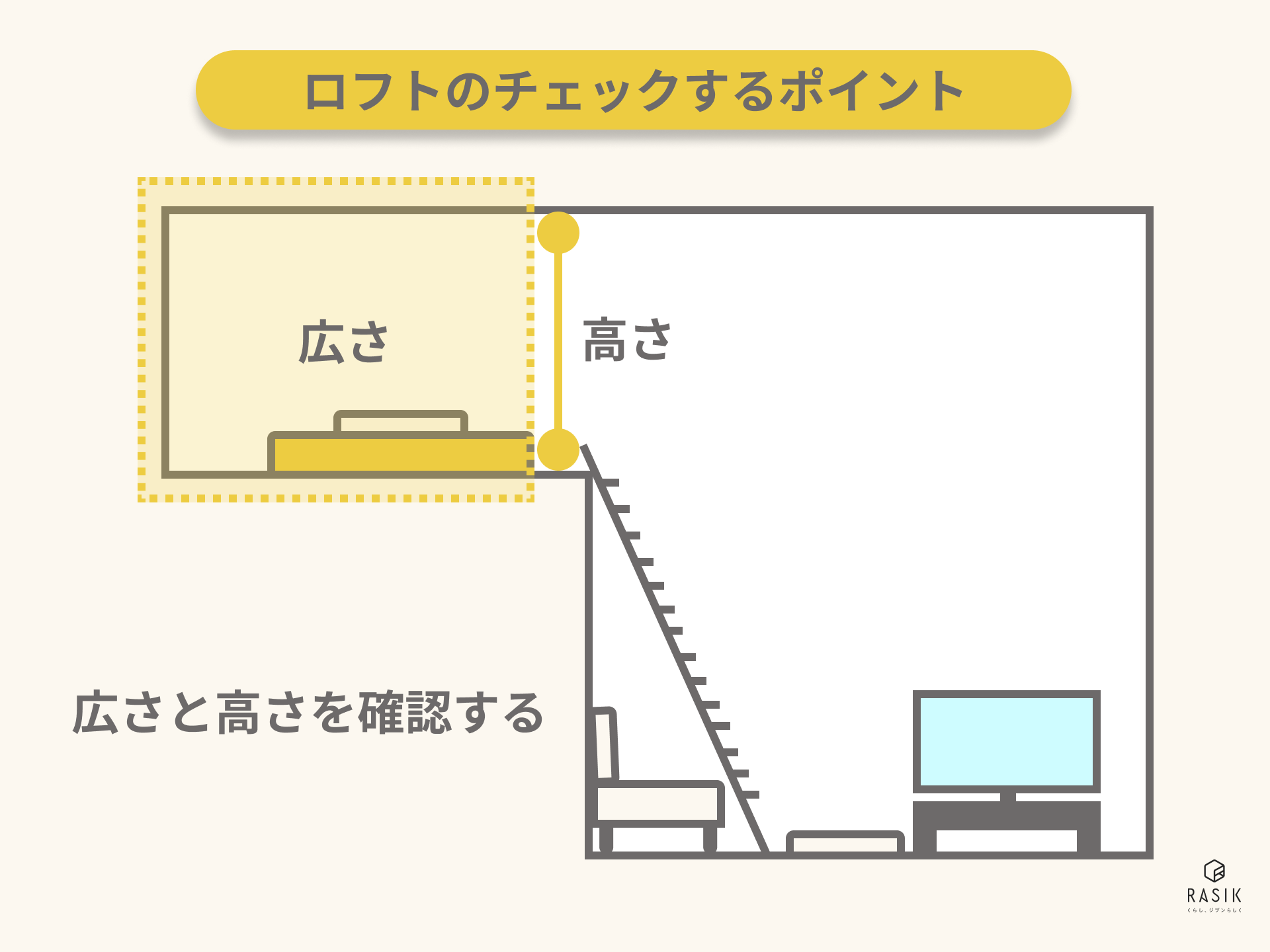 ロフトを選ぶ際に確認すべき高さと広さ