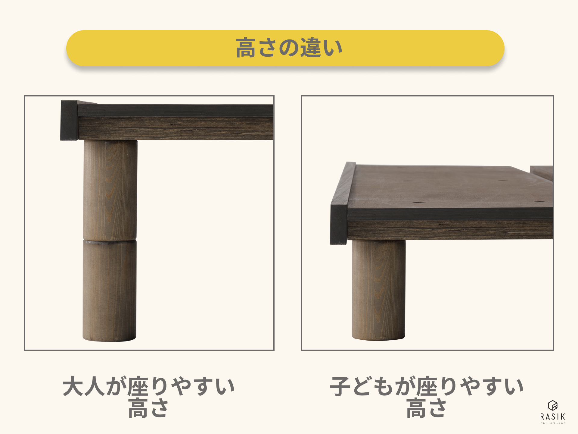 ベッドの高さによる雰囲気の違い