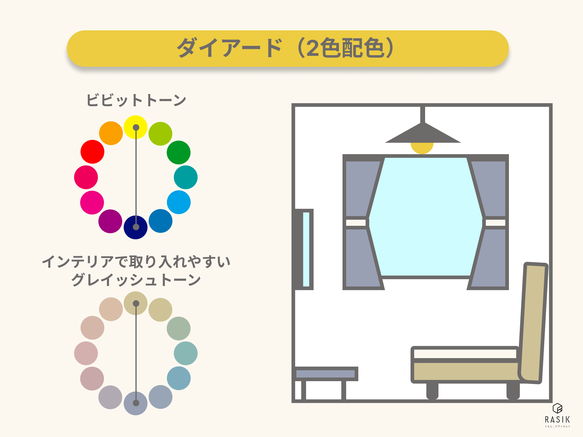 ダイアード（2色配色）の補色色相の配色パターン例
