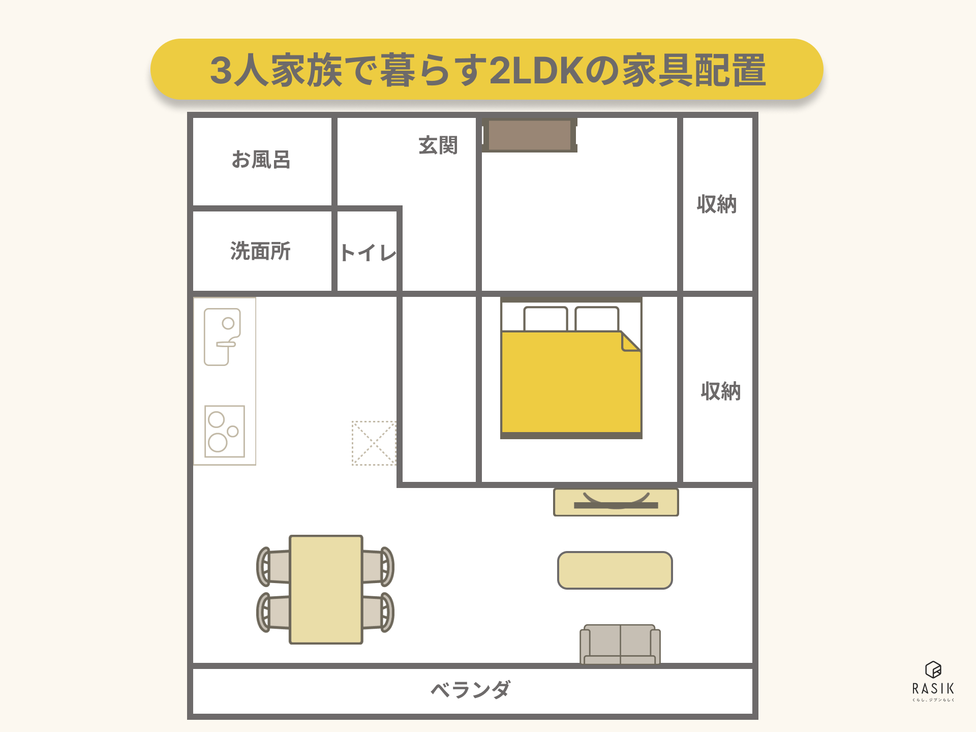 3人家族で暮らす2LDKの家具配置