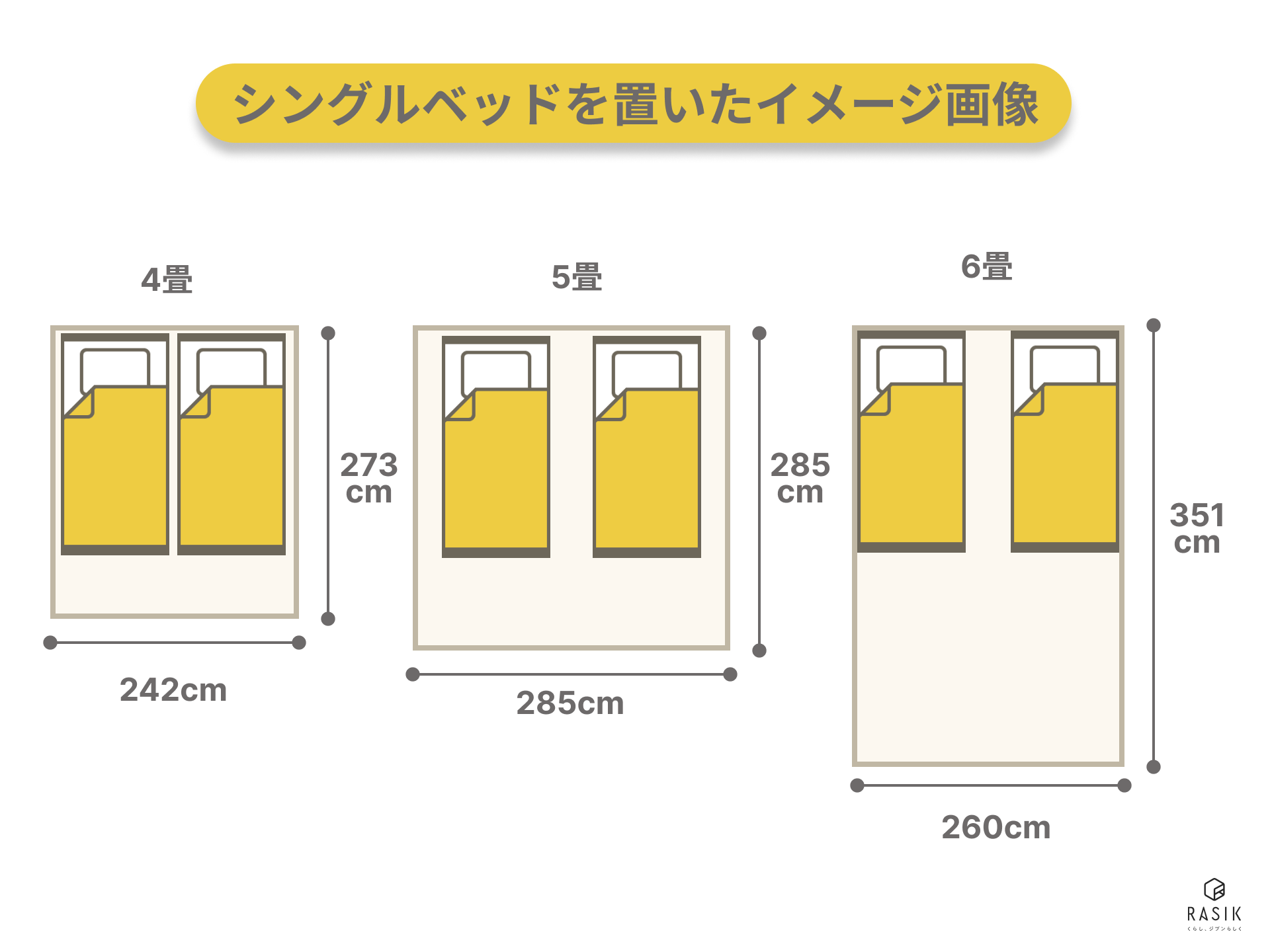 シングルベッドを置いたイメージ画像