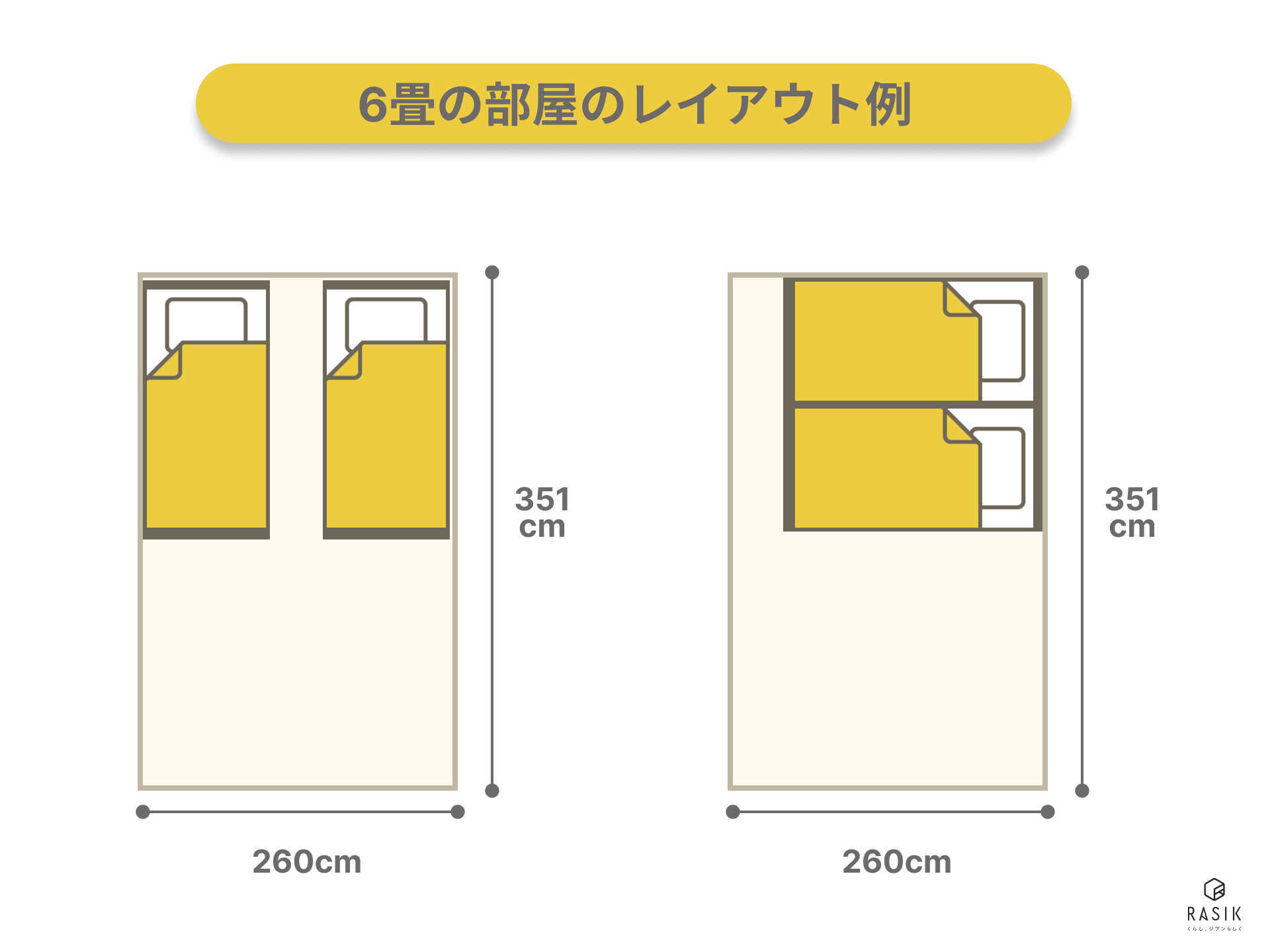 6畳の部屋にシングルベッド2つを置いたレイアウト例
